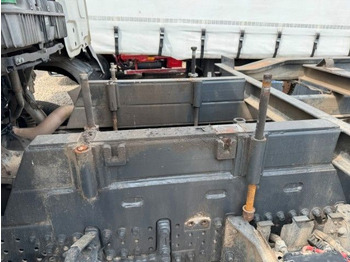 Camion cu cârlig Mercedes-Benz Antos 1824 - Umlader- Nebenantrieb: Foto 3 Camion cu cârlig Mercedes-Benz Antos 1824 - Umlader- Nebenantrieb: Foto 3