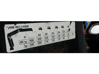 MAN TGS 26.320 6x2 Abrollkipper + Kran HIAB 166 E-5 în leasing MAN TGS 26.320 6x2 Abrollkipper + Kran HIAB 166 E-5: Foto 3 MAN TGS 26.320 6x2 Abrollkipper + Kran HIAB 166 E-5 în leasing MAN TGS 26.320 6x2 Abrollkipper + Kran HIAB 166 E-5: Foto 3