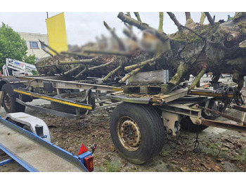 Remorcă transport containere/ Swap body SCHMITZ