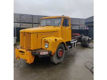 Camion basculantă SCANIA