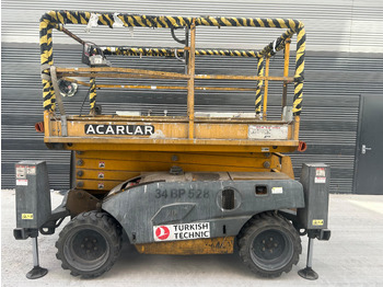 Platforma foarfeca HAULOTTE Compact 12