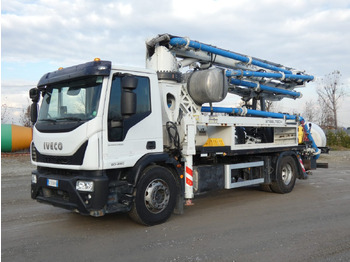 Autopompă de beton IVECO EuroCargo
