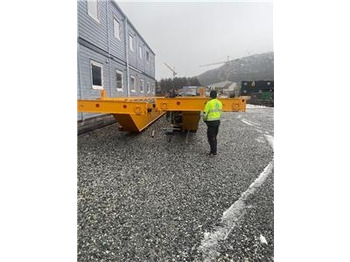 Macara portal KONECRANES