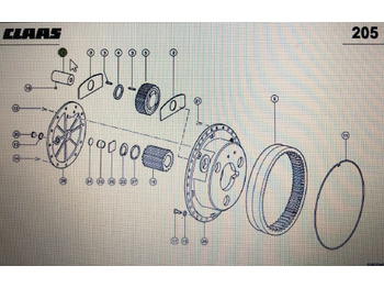 Transmisie CLAAS