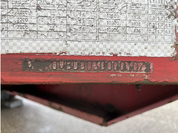 Semiremorcă platformă Nooteboom OVB-90-05 / 5 axle 12 Ton Hydraulic / BPW Drum / Ballast Trailer: Foto 4 Semiremorcă platformă Nooteboom OVB-90-05 / 5 axle 12 Ton Hydraulic / BPW Drum / Ballast Trailer: Foto 4