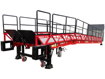 Rampă de încărcare