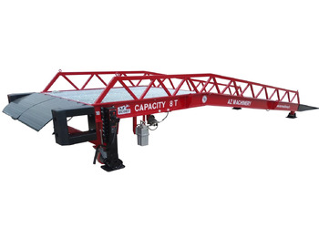 Rampă de încărcare