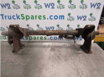 : fotografie din antet