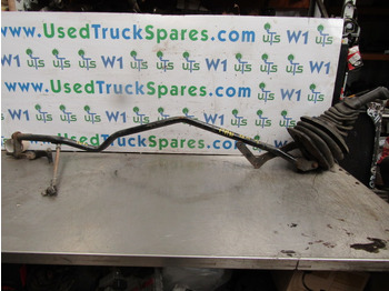 Cutie de viteze MAN TGM