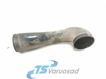 Sistem de admisie MAN