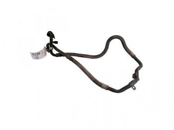 Încălzire/ Ventilație SCANIA