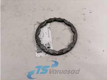 Cutie de viteze și piese SCANIA