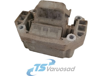 Cutie de viteze și piese SCANIA