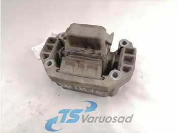 Cutie de viteze și piese SCANIA