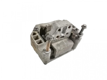 Cutie de viteze și piese SCANIA