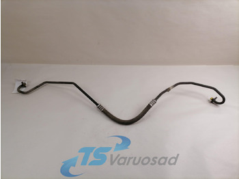 Încălzire/ Ventilație VOLVO