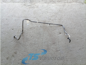 Încălzire/ Ventilație VOLVO