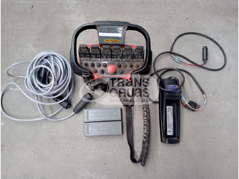 Macara montată PALFINGER