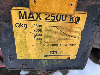 Piesă de schimb pentru Oblon hidraulic Zepro diverse reservedele: Foto 4