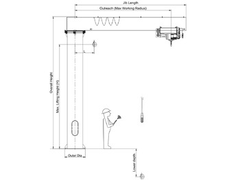 Macara portal XCMG column Jib Crane Jib Crane (Floor Mounted): Foto 4 Macara portal XCMG column Jib Crane Jib Crane (Floor Mounted): Foto 4