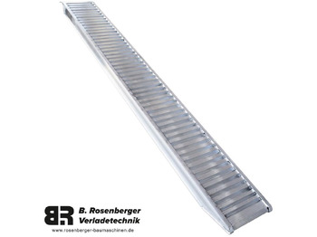 Rampă de încărcare