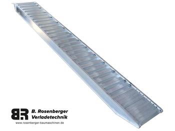 Rampă de încărcare