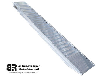 Rampă de încărcare