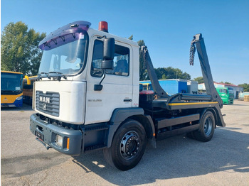 Camion cu prelată MAN