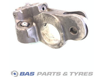 Motor şi piese VOLVO