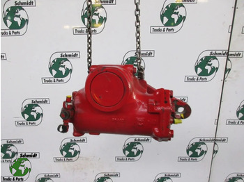 Casetă de direcție MAN TGS