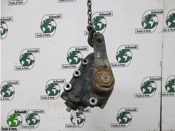 Casetă de direcție MAN