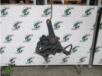 Casetă de direcție MAN TGS