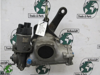 Casetă de direcție MAN TGS