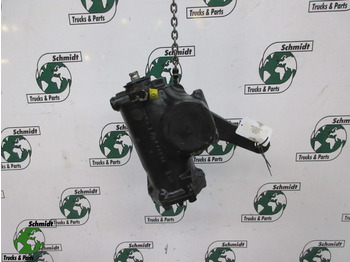 Casetă de direcție MAN TGS