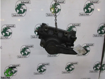 Casetă de direcție MAN TGS