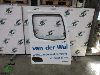 Uşă și piese MERCEDES-BENZ