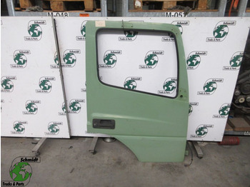 Uşă și piese MERCEDES-BENZ Axor