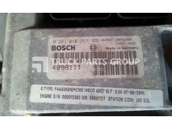 : fotografie din antet