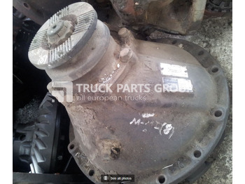 Diferențial RENAULT