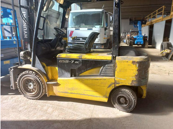 Electrostivuitor HYUNDAI