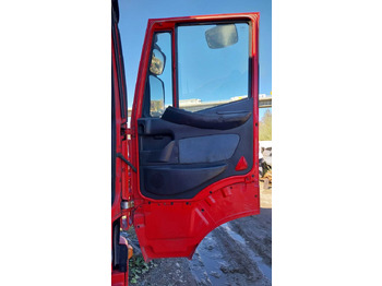 Uşă și piese pentru Camion Drzwi do IVECO STRALIS 500 prawe/lewe: Foto 4 Uşă și piese pentru Camion Drzwi do IVECO STRALIS 500 prawe/lewe: Foto 4