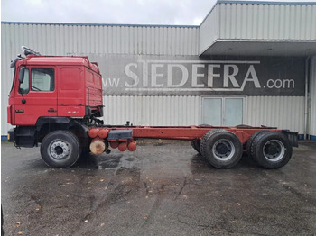 Camion şasiu MAN 26-422 , 6x4 , Spring Suspension , ZF Manual Gearbox, Intarder: Foto 2 Camion şasiu MAN 26-422 , 6x4 , Spring Suspension , ZF Manual Gearbox, Intarder: Foto 2