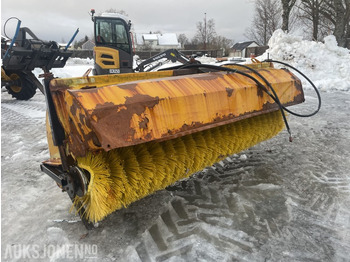 Echipamente de constructii