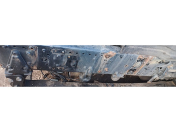 Primăvară suspensie/ Foi de arc suspensie MAN