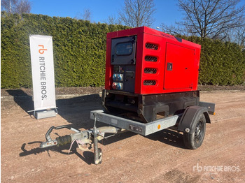 Generator electric SDMO