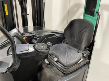 Stivuitor cu catarg retractabil Mitsubishi RB16NH: Foto 5 Stivuitor cu catarg retractabil Mitsubishi RB16NH: Foto 5