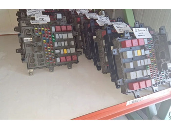 Siguranță RENAULT Premium