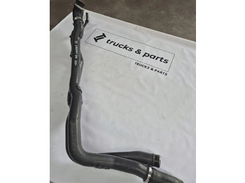 Cutie de viteze și piese RENAULT T