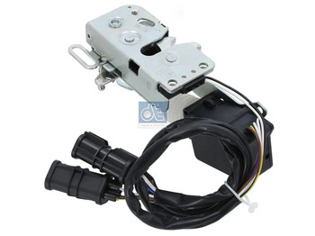 Uşă și piese MAN TGS