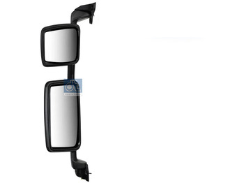 Oglinda retrovizoare RENAULT